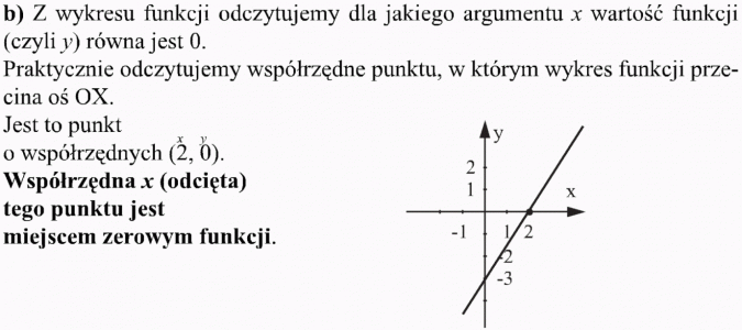 Miejsce zerowe funkcji. Z wykresu funkcji odczytujemy, dla jakiego argumentu x wartość funkcji (czyli y) równa jest 0. Praktycznie odczytujemy współrzędne punktu, w którym wykres funkcji przecina oś OX. Jest to punkt o współrzędnych (2, 0). Współrzędna x (odcięta) tego punktu jest miejscem zerowym funkcji.