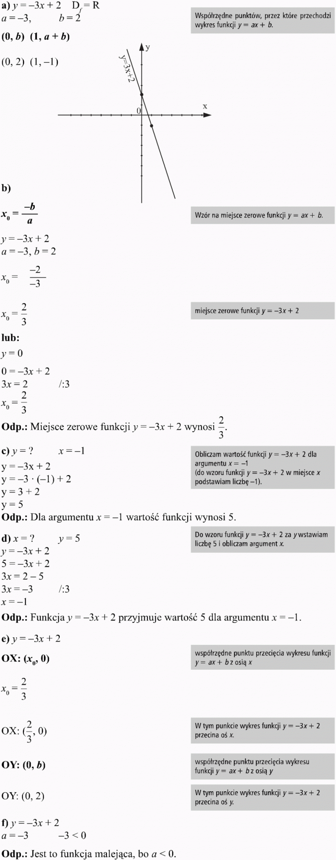 Funkcja liniowa i jej własności. Współrzędne punktów, przez które przechodzi wykres funkcji y = ax + b. Wzór na miejsce zerowe funkcji y = ax + b. Miejsce zerowe funkcji y. Obliczam wartość funkcji... dla argumentu x = -1 (do wzoru funkcji y = -3x + 2 w miejsce x podstawiam liczbę -1). Dla argumentu x = -1 wartość funkcji wynosi 5. Do wzoru funkcji y... wstawiam liczbę 5 i obliczam argument x. Funkcja y... przyjmuje wartość 5 dla argumentu x = -1. Współrzędne punktu przecięcia wykresu funkcji y = ax + b z osią x. W tym punkcie wykres funkcji y = -3x + 2 przecina oś x. Współrzędne punktu przecięcia wykresu funkcji y = ax + b z osią y. W tym punkcie wykres funkcji y... przecina oś y. Jest to funkcja malejąca, bo a mniejsze od 0.