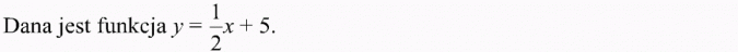 Funkcja liniowa i jej własności. Dana jest funkcja.