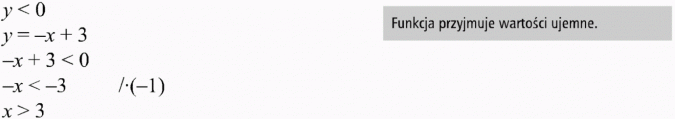 Funkcja liniowa i jej własności. Funkcja przyjmuje wartości ujemne.