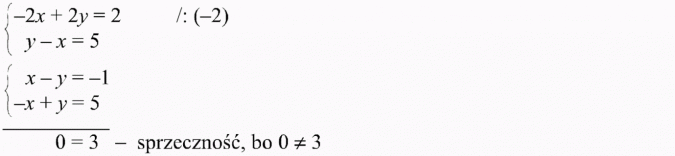 Graficzna ilustracja układu równań. Sprzeczność.