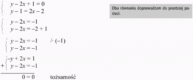 Graficzna ilustracja układu równań. Oba równania doprowadzam do prostszej postaci.