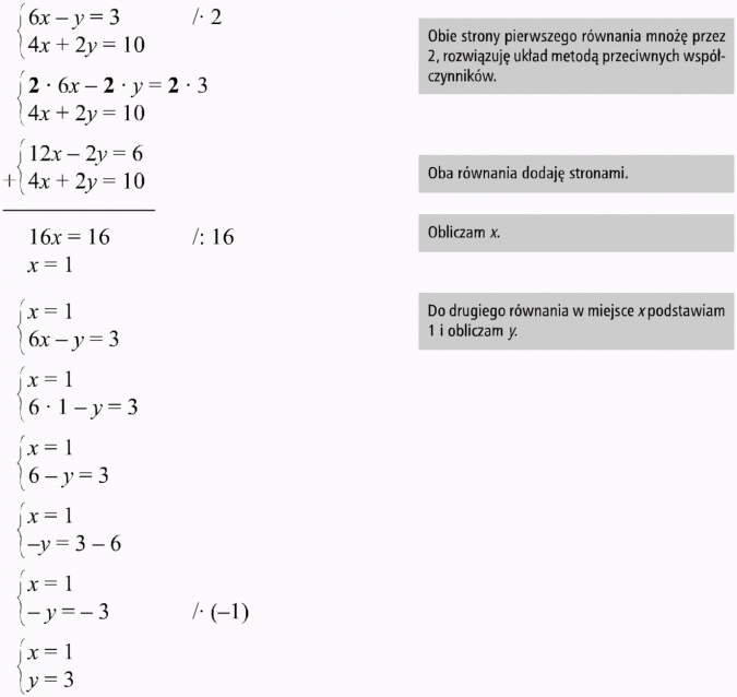Graficzna ilustracja układu równań. Obie strony pierwszego równania mnożę przez 2, rozwiązuję układ metodą przeciwnych współczynników. Oba równania dodaję stronami. Obliczam x. Do drugiego równania w miejsce x podstawiam 1 i obliczam y.