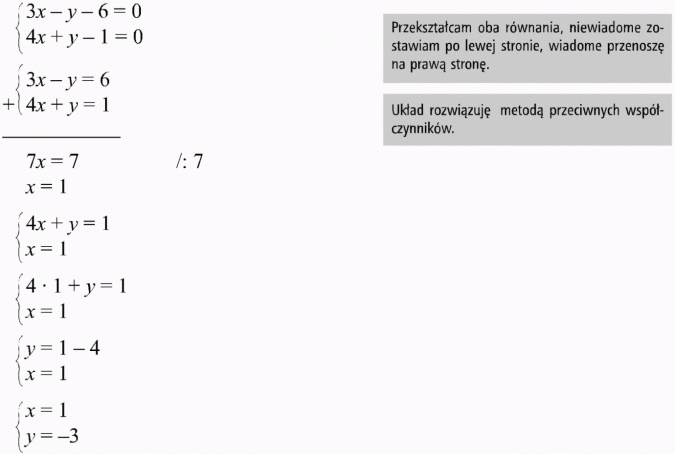 Graficzna ilustracja układu równań. Przekształcam oba równania, niewiadome zostawiam po lewej stronie, wiadome przenoszę na prawą stronę. Układ rozwiązuję metodą przeciwnych współczynników.