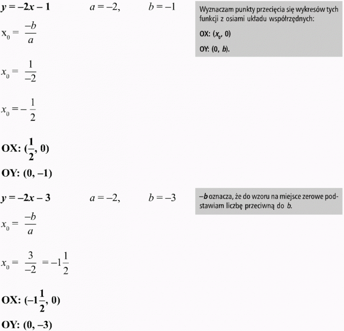 Graficzna ilustracja układu równań. Wyznaczam punkty przecięcia się wykresów tych funkcji z osiami układu współrzędnych. -b oznacza, że do wzoru na miejsce zerowe podstawiam liczbę przeciwną do b.