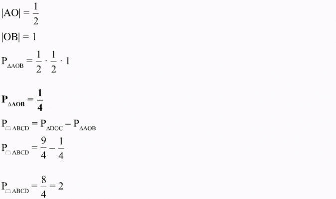 Graficzna ilustracja układu równań.