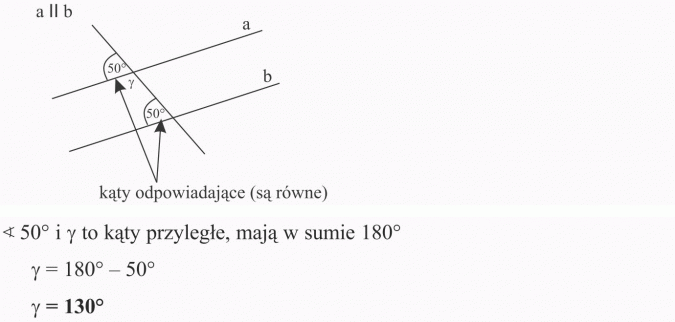 Kąty. Kąty odpowiadające (są równe). 50 stopni i gamma to kąty przyległe, mają w sumie 180 stopni.