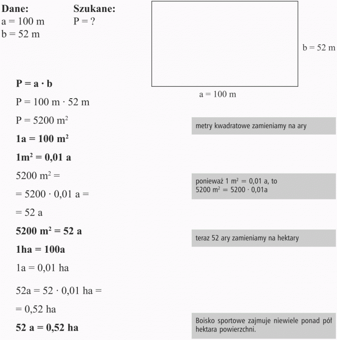 Dane, szukane. Metry kwadratowe zamieniamy na ary. Teraz 52 ary zamieniamy na hektary. Boisko sportowe zajmuje niewiele ponad pół hektara powierzchni.