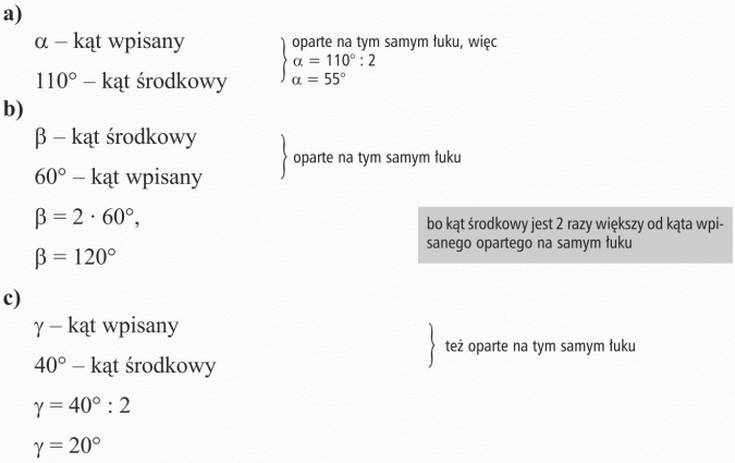 Kąty w kole. Kąt wpisany, kąt środkowy. Oparte na tym samym łuku. Bo kąt środkowy jest 2 razy większy od kąta wpisanego opartego na tym samym łuku.