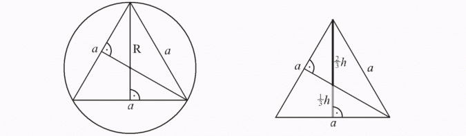 Okrąg opisany i wpisany w trójkąt równoboczny.