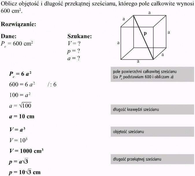 Graniastosłupy. Oblicz objętość i długość przekątnej sześcianu, którego pole całkowite wynosi 600 cm2. Rozwiązanie, dane, szukane. Pole powierzchni całkowitej sześcianu (za Pc podstawiam 600 i obliczam a). Długość krawędzi sześcianu, objętość sześcianu, długość przekątnej sześcianu.