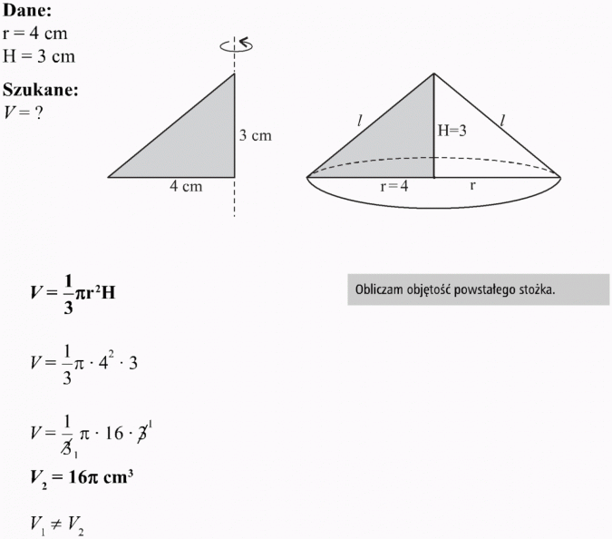 Stożek. Dane, szukane. Obliczam objętość powstałego stożka.