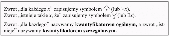 Kwantyfikatory. Zwrot dla każdego x zapisujemy symbolem... Zwrot istnieje takie x, że zapisujemy symbolem... Zwrot dla każdego nazywamy kwantyfikatorem ogólnym, a zwrot istnieje nazywamy kwantyfikatorem szczegółowym.