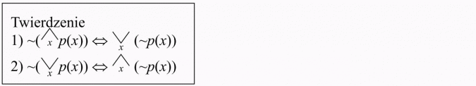 Zaprzeczenie zdań z kwantyfikatorem. Twierdzenie.