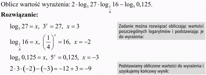 Działania na logarytmach. Oblicz wartość wyrażenia. Rozwiązanie. Zadanie można rozwiązać obliczając wartości poszczególnych logarytmów i podstawiając je do wyrażenia. Podstawiamy obliczone wartości do wyrażenia i uzyskujemy końcowy wynik.