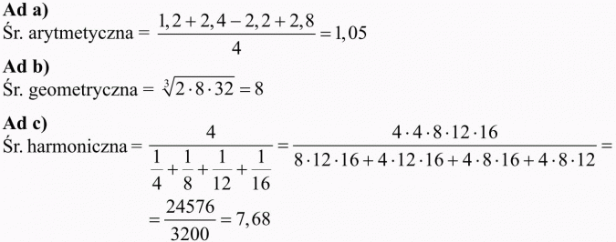 Procenty i średnie. Średnia arytmetyczna, średnia geometryczna, średnia harmoniczna.