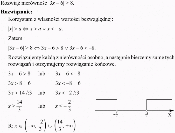 Wartość bezwzględna. Rozwiąż nierówność. Rozwiązanie. Korzystam z własności wartości bezwzględnej. Zatem... Rozwiązujemy każdą z nierówności osobno, a następnie bierzemy sumę tych rozwiązań i otrzymujemy rozwiązanie końcowe.