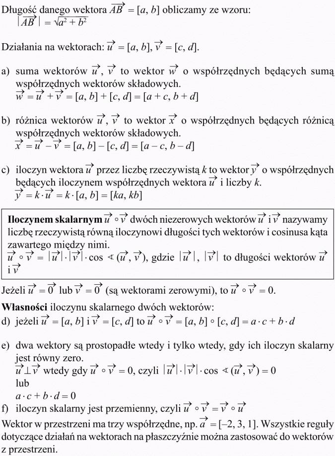 Wektory. Długość danego wektora obliczamy ze wzoru. Działania na wektorach... Suma wektorów to wektor o współrzędnych będących sumą współrzędnych wektorów składowych. Różnica wektorów to wektor o współrzędnych będących różnicą współrzędnych wektorów składowych. Iloczyn wektora przez liczbę rzeczywistą to wektor o współrzędnych będących iloczynem współrzędnych wektora i liczby. Iloczynem skalarnym dwóch niezerowych wektorów nazywamy liczbę rzeczywistą równą iloczynowi długości tych wektorów i cosinusa kąta zawartego między nimi. Własności iloczynu skalarnego dwóch wektorów. Dwa wektory są prostopadłe wtedy i tylko wtedy, gdy ich iloczyn skalarny jest równy zero. Iloczyn skalarny jest przemienny. Wektor w przestrzeni ma trzy współrzędne. Wszystkie reguły dotyczące działań na wektorach na płaszczyźnie można zastosować do wektorów z przestrzeni.