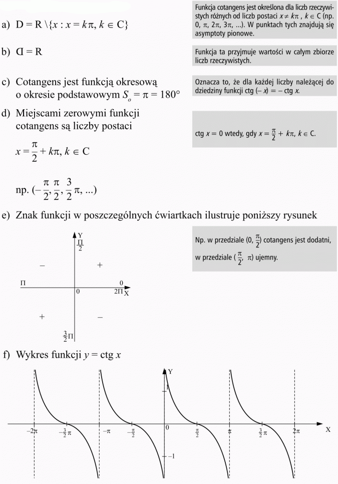 Wykresy i własności funkcji trygonometrycznych. Funkcja cotangens jest określona dla liczb rzeczywistych różnych od liczb postaci... W puntkach tych znajdują się asymptoty pionowe. Funkcja ta przyjmuje wartości w całym zbiorze liczb rzeczywistych. Cotangens jest funkcją okresową o okresie podstawowym... Oznacza to, że dla każdej liczby należącej do dziedziny funkcji ctg (-x) = - ctg x. Miejscami zerowymi funkcji cotangens są liczby postaci... Znak funkcji w poszczególnych ćwiartkach ilustruje poniższy rysunek. Np. w przedziale... cotangens jest dodatni, w przedziale... ujemny. Wykres funkcji y = ctg x.