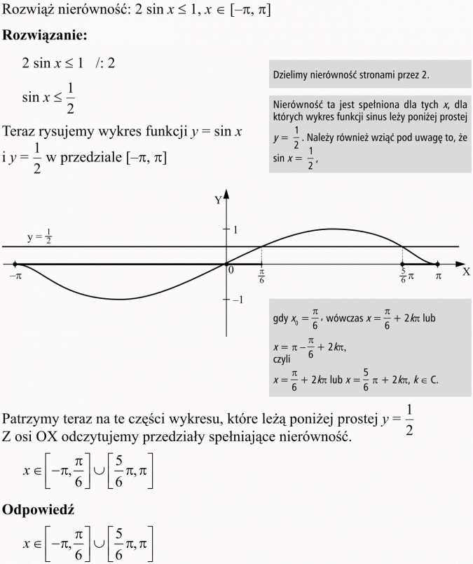Podstawowe równania i nierówności trygonometryczne. Rozwiąż nierówność... Dzielimy nierówność stronami przez 2. Nierówność ta jest spełniona dla tych x, dla których wykres funkcji sinus leży poniżej prostej y = 1/2. Nalezy również wziąć pod uwagę to, że sin x = 1/2. Teraz rysujemy wykres funkcji y = sin x i y = 1/2 w przedziale... Patrzymy teraz na te części wykresu, które leżą poniżej prostej y = 1/2. Z osi OX odczytujemy przedziały spełniające nierówność.