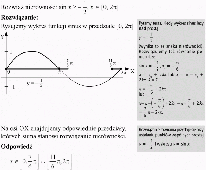 Podstawowe równania i nierówności trygonometryczne. Rozwiąż nierówność... Rysujemy wykres funkcji sinus w przedziale... Pytamy teraz, kiedy wykres sinus leży nad prostą. Wynika to ze znaku nierówności. Rozwiązujemy też równanie pomocnicze. Na osi OX znajdujemy odpowiednie przedziały, których suma stanowi rozwiązanie nierówności. Rozwiązanie równania przydaje się przy ustalaniu punktów wspólnych prostej.