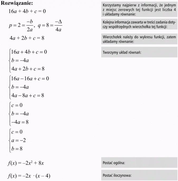 Postać ogólna, kanoniczna i iloczynowa funkcji kwadratowej. Rozwiązanie. Korzystamy najpierw z informacji, że jednym z miejsc zerowych tej funkcji jest liczba 4 i układamy równanie. Kolejna informacja zawarta w treści zadania dotyczy współrzędnych wierzchołka tej funkcji. Wierzchołek należy do wykresu funkcji, zatem układamy równanie. Tworzymy układ równań. Postać ogólna, postać iloczynowa.