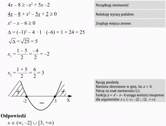 Równania i nierówności kwadratowe. Porządkuję nierówność. Redukuję wyrazy podobne. Znajduję miejsca zerowe. Rysuję parabolę. Ramiona skierowane w górę, bo a... Patrzę na znak nierówności... Funkcja osiąga wartości nieujemne dla argumentów...