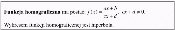 Funkcja homograficzna. Wykresem funkcji homograficznej jest hiperbola.