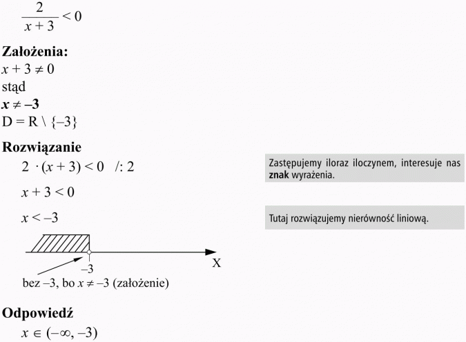 Równania i nierówności z funkcją homograficzną i wymierną. Założenia, rozwiązanie. Zastępujemy iloraz iloczynem, interesuje nas znak wyrażenia. Tutaj rozwiązujemy nierówność liniową.