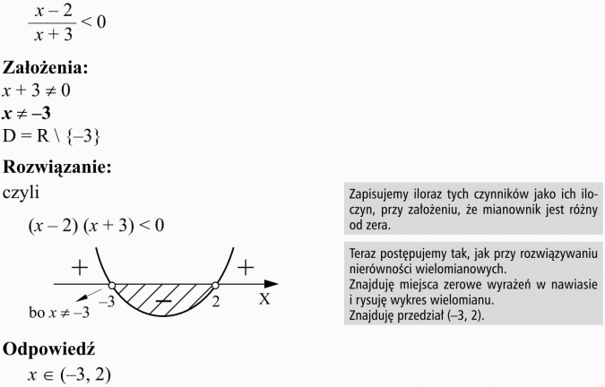 Równania i nierówności z funkcją homograficzną i wymierną. Założenia, rozwiązanie. Zapisujemy iloraz tych czynników jako ich iloczyn, przy założeniu, że mianownik jest różny od zera. Teraz postępujemy tak, jak przy rozwiązywaniu nierówności wielomianowych. Znajduję miejsca zerowe wyrażeń w nawiasie i rysuję wykres wielomianu. Znajduję przedział.