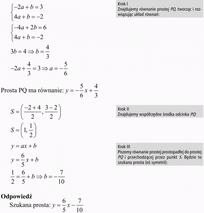 Przekształcenia płaszczyzny - interpretacja analityczna. Krok I - znajdujemy równanie prostej PQ, tworząc i rozwiązując układ równań. Prosta PQ ma równanie... Krok II - znajdujemy współrzędne środka odcinka PQ. Krok III - piszemy równanie prostej prostopadłej do prostej PQ i przechodzącej przez punkt S. Będzie to szukana prosta (oś symetrii). Odpowiedź: szukana prosta...