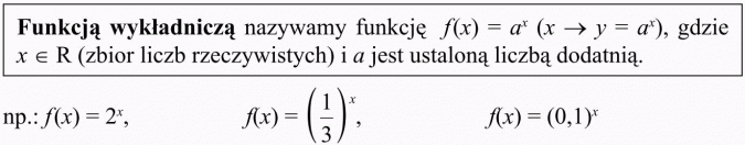 Definicja i własności funkcji wykładniczej. Funkcją wykładniczą nazywamy funkcję... gdzie x należy do R i a jest ustaloną liczbą dodatnią.