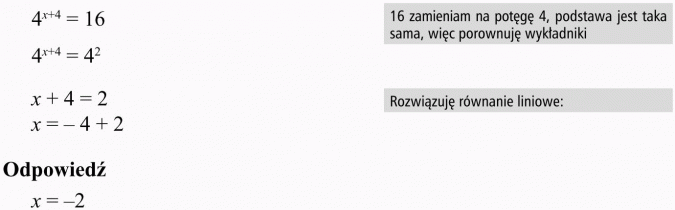 Równania wykładnicze. 16 zamieniam na potęgę 4, podstawa jest taka sama, więc porównuję wykładniki. Rozwiązuję równanie liniowe. Odpowiedź.