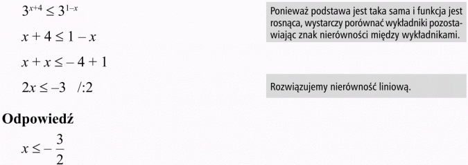Nierówności wykładnicze. Ponieważ podstawa jest taka sama i funkcja jest rosnąca, wystarczy porównać wykładniki pozostawiając znak nierówności między wykładnikami. Rozwiązujemy nierówność liniową.