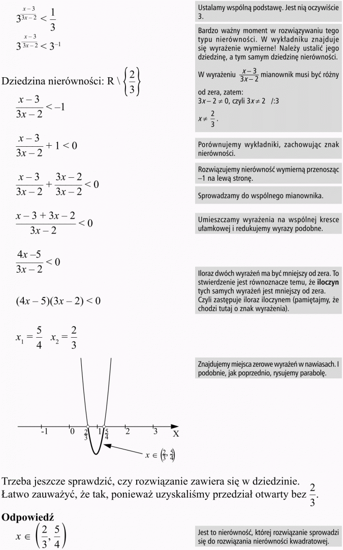 Nierówności wykładnicze. Ustalamy wspólną podstawę. Jest nią oczywiście 3. Bardzo ważny moment w rozwiązywaniu tego typu nierówności. W wykładniku znajduje się wyrażenie wymierne! Należy ustalić jego dziedzinę, a tym samym dziedzinę nierówności. W wyrażeniu... mianownik musi być różny od zera. Porównujemy wykładniki, zachowując znak nierówności. Rozwiązujemy nierówność wymierną przenosząc -1 na lewą stronę. Sprowadzamy do wspólnego mianownika. Umieszczamy wyrażenia na wspólnej kresce ułamkowej i redukujemy wyrazy podobne. Iloraz dwóch wyrażeń ma być mniejszy od zera. To stwierdzenie jest równoznaczne temu, że iloczyn tych samych wyrażeń jest mniejszy od zera. Czyli zastępuje iloraz iloczynem (pamiętajmy, że chodzi tutaj o znak wyrażenia). Znajdujemy miejsca zerowe wyrażeń w nawiasach. I podobnie jak poprzednio, rysujemy parabolę. Trzeba jeszcze sprawdzić, czy rozwiązanie zawiera się w dziedzinie. Łatwo zauważyć, że tak ponieważ uzyskaliśmy przedział otwarty bez 2/3. Jest to nierówność, której rozwiązanie sprowadzi się do rozwiązania nierówności kwadratowej.