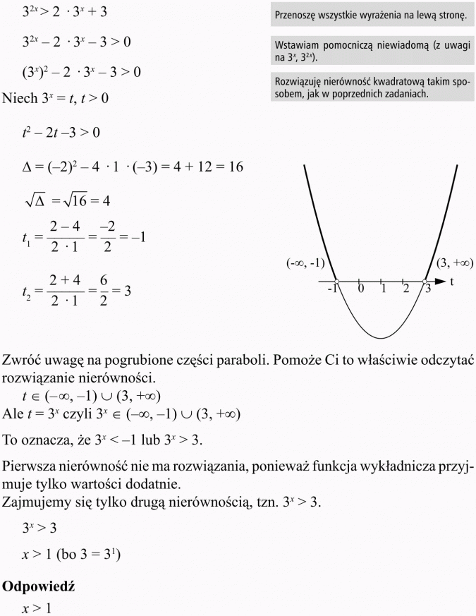 Nierówności wykładnicze. Przenoszę wszystkie wyrażenia na lewą stronę. Wstawiam pomocniczą niewiadomą. Rozwiązuję nierówność kwadratową takim sposobem, jak w poprzednich zadaniach. Zwróć uwagę na pogrubione części paraboli. Pomoże Ci to właściwie odczytać rozwiązanie nierówności. Pierwsza nierówność nie ma rozwiązania, ponieważ funkcja wykładnicza przyjmuje tylko wartości dodatnie. Zajmujemy się tylko drugą nierównością.