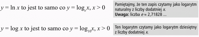 Definicja i własności funkcji logarytmicznej. y = ln x to jest to samo, co... Pamiętajmy, że ten zapis czytamy jako logarytm naturalny z liczby dodatniej x. y = log x to jest to samo co... Ten logarytm czytamy jako logarytm dziesiętny z liczby dodatniej x.