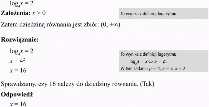 Równania logarytmiczne. Założenia... To wynika z definicji logarytmu. Zatem dziedziną równania jest zbiór... Rozwiązanie. Sprawdzamy, czy 16 należy do dziedziny równania.