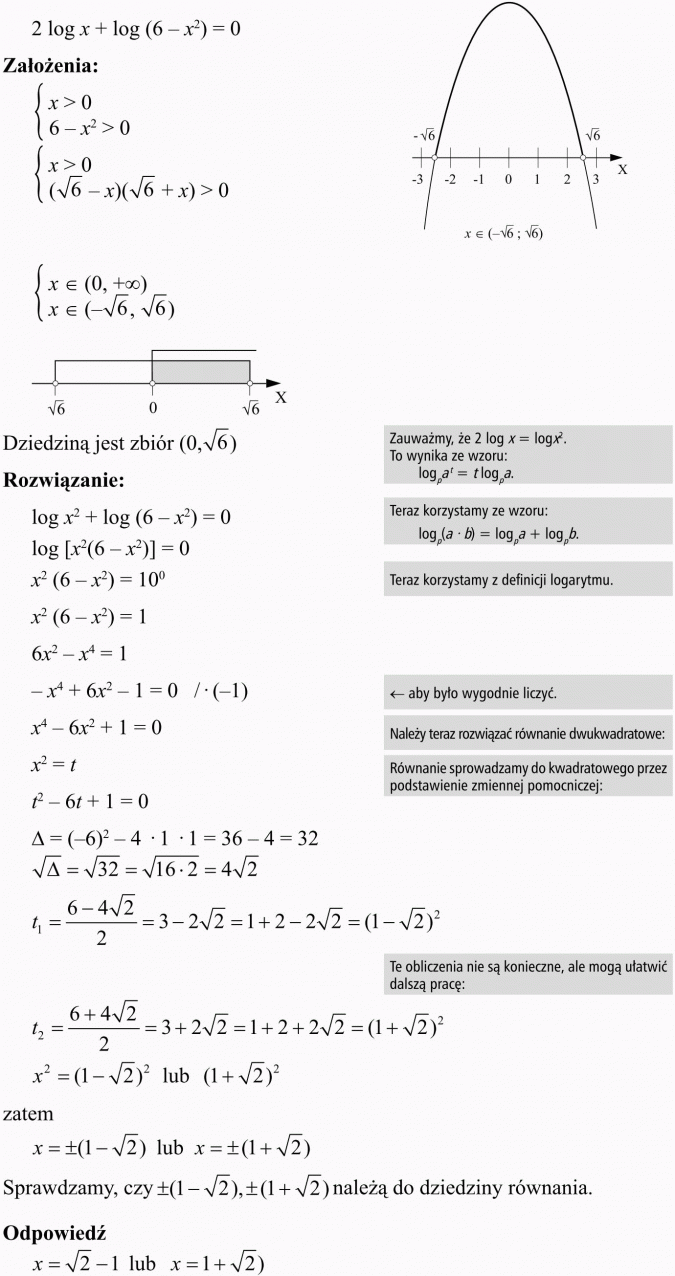 Równania logarytmiczne. Założenia. Dziedziną jest zbiór... To wynika ze wzoru... Teraz korzystamy z definicji logarytmu. ...aby było wygodnie liczyć. Należy teraz rozwiązać równanie dwukwadratowe. Równanie sprowadzamy do kwadratowego przez podstawienie zmiennej pomocniczej. Te obliczenia nie są konieczne, ale mogą ułatwić dalszą pracę. Sprawdzamy, czy ... należą do dziedziny równania.