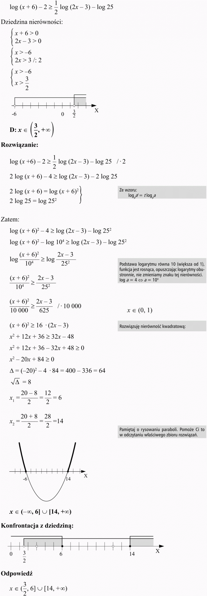 Nierówności logarytmiczne. Dziedzina nierówności. Ze wzoru... Podstawa logarytmu równa 10 (większa od 1), funkcja jest rosnąca, opuszczając logarytmy obustronnie, nie zmieniamy znaku tej nierówności. Rozwiązuję nierówność kwadratową. Pamiętaj o rysowaniu paraboli. Pomoże Ci to w odczytaniu właściwego zbioru rozwiązań. Konfrontacja z dziedziną.