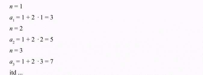 Monotoniczność ciągu liczbowego.