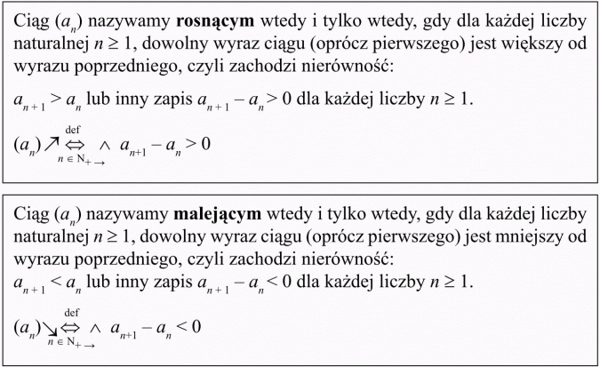 Monotoniczność ciągu liczbowego. Ciąg nazywamy rosnącym wtedy i tylko wtedy, gdy dla każdej liczby naturalnej dowolny wyraz ciągu (oprócz pierwszego) jest większy od wyrazu poprzedniego, czyli zachodzi nierówność... Ciąg nazywamy malejącym wtedy i tylko wtedy, gdy dla każdej liczby naturalnej dowolny wyraz ciągu (oprócz pierwszego) jest mniejszy od wyrazu poprzedniego, czyli zachodzi nierówność...