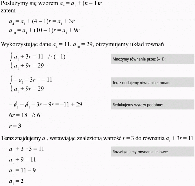 Ciąg arytmetyczny. Posłużymy się wzorem... Wykorzystując dane a4 = 11, a10 = 29, otrzymujemy układ równań. Mnożymy równanie przez (-1). Teraz dodajemy równania stronami. Redukujemy wyrazy podobne. Teraz znajdujemy a1, wstawiając znalezioną wartość r = 3 do równania a1 + 3r = 11. Rozwiązujemy równanie liniowe.