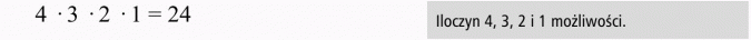 Permutacje. Iloczyn 4, 3, 2 i 1 możliwości.