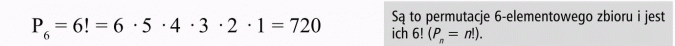 Permutacje. Są to permutacje 6-elementowego zbioru i jest ich 6!
