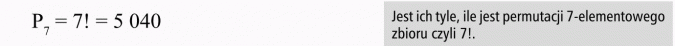 Permutacje. Jest ich tyle, ile jest permutacji 7-elementowego zbioru, czyli 7!.