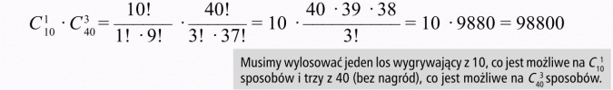 Kombinacje. Musimy wylosować jeden los wygrywający z 10, co jest możliwe na... sposobów i trzy z 40 (bez nagród), co jest możliwe na... sposobów.