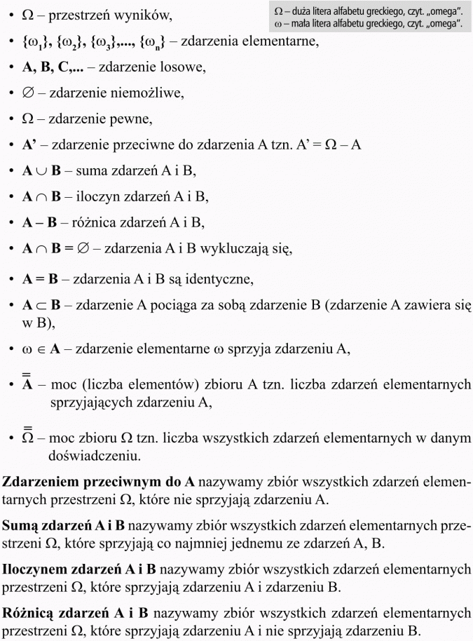 Algebra zdarzeń. Omega - litera alfabetu greckiego. Przestrzeń wyników, zdarzenia elementarne, zdarzenie losowe, zdarzenie niemożliwe, zdarzenie pewne, zdarzenie przeciwne do zdarzenia, suma zdarzeń, iloczyn zdarzeń, różnica zdarzeń, zdarzenia wykluczają się, zdarzenia są identyczne, zdarzenie pociąga za sobą zdarzenie (zdarzenie zawiera się w zdarzeniu), zdarzenie elementarne sprzyja zdarzeniu, moc (liczba elementów) zbioru tzn. liczba zdarzeń elementarnych sprzyjających zdarzeniu, moc zbioru tzn. liczba wszystkich zdarzeń elementarnych w danym doświadczeniu. Zdarzeniem przeciwnym do A nazywamy zbiór wszystkich zdarzeń elementarnych przestrzeni omega, które nie sprzyjają zdarzeniu A. Sumą zdarzeń A i B nazywamy zbiór wszystkich zdarzeń elementarnych przestrzeni omega, które sprzyjają co najmniej jednemu ze zdarzeń A, B. Iloczynem zdarzeń A i B nazywamy zbiór wszystkich zdarzeń elementarnych przestrzeni omega, które sprzyjają zdarzeniu A i zdarzeniu B. Różnicą zdarzeń A i B nazywamy zbiór wszystkich zdarzeń elementarnych przestrzeni omega, które sprzyjają zdarzeniu A i nie sprzyjają zdarzeniu B.