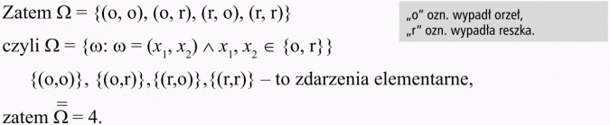 Algebra zdarzeń. Zdarzenie elemtarne. Wypadł orzeł, wypadła reszka.