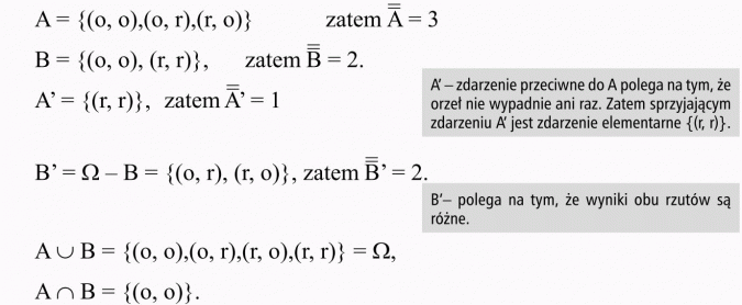 Algebra zdarzeń. A' - zdarzenie przeciwne do A polega na tym, że orzeł nie wypadnie ani razu. Zatem sprzyjającym zdarzeniu A' jest zdarzenie elementarne {(r, r)}. B' - polega na tym, że wyniki obu rzutów są różne.